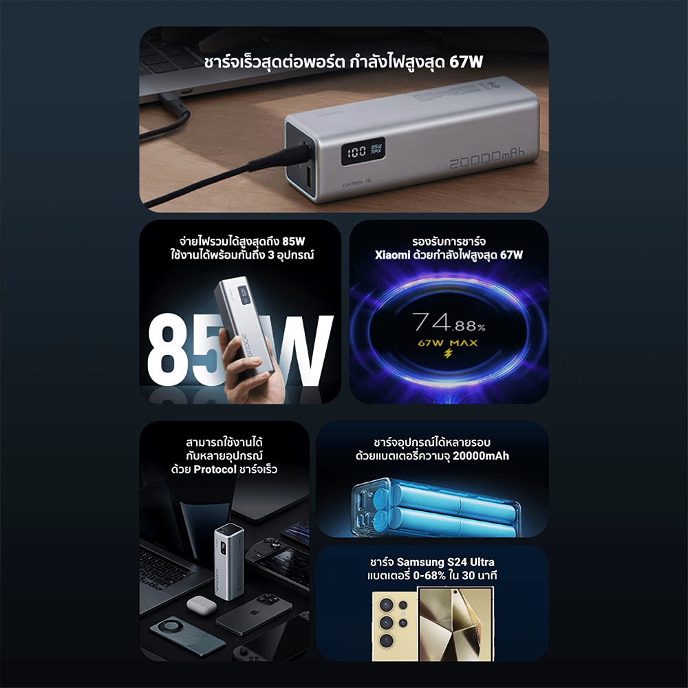 แบตเตอรี่สำรอง CUKTECH PB200 20000 MAH CE สีเทา จ่ายไฟรวมสูงสุด 85W_2